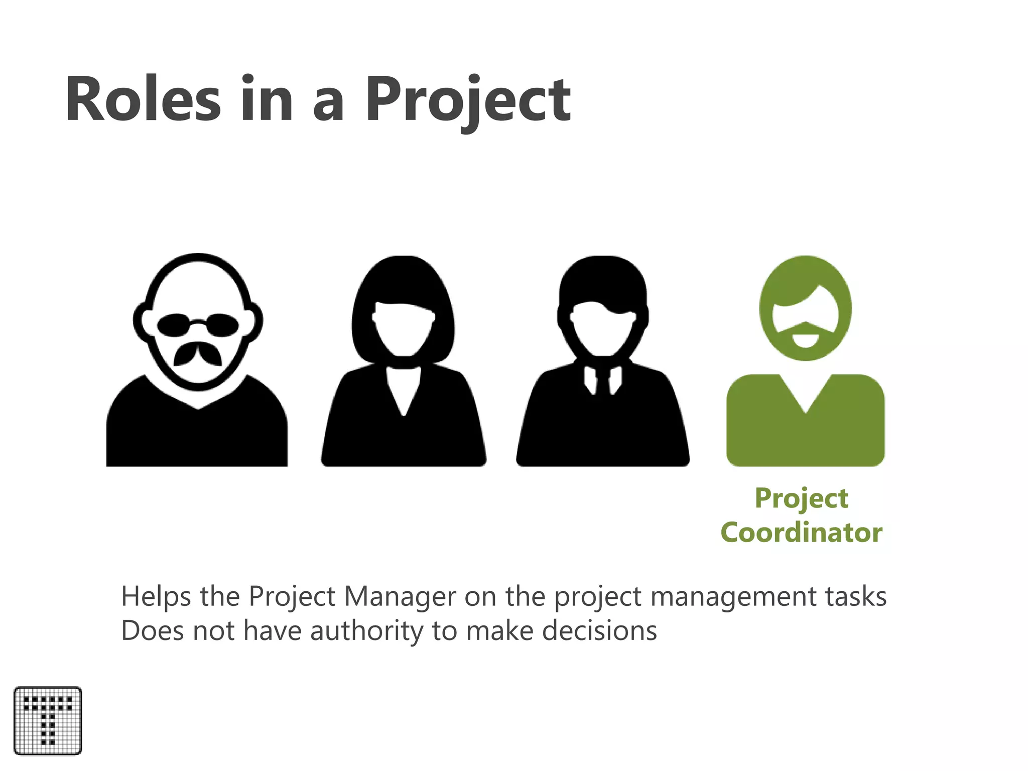 Roles in a Project
Project
Coordinator
Helps the Project Manager on the project management tasks
Does not have authority to make decisions
 