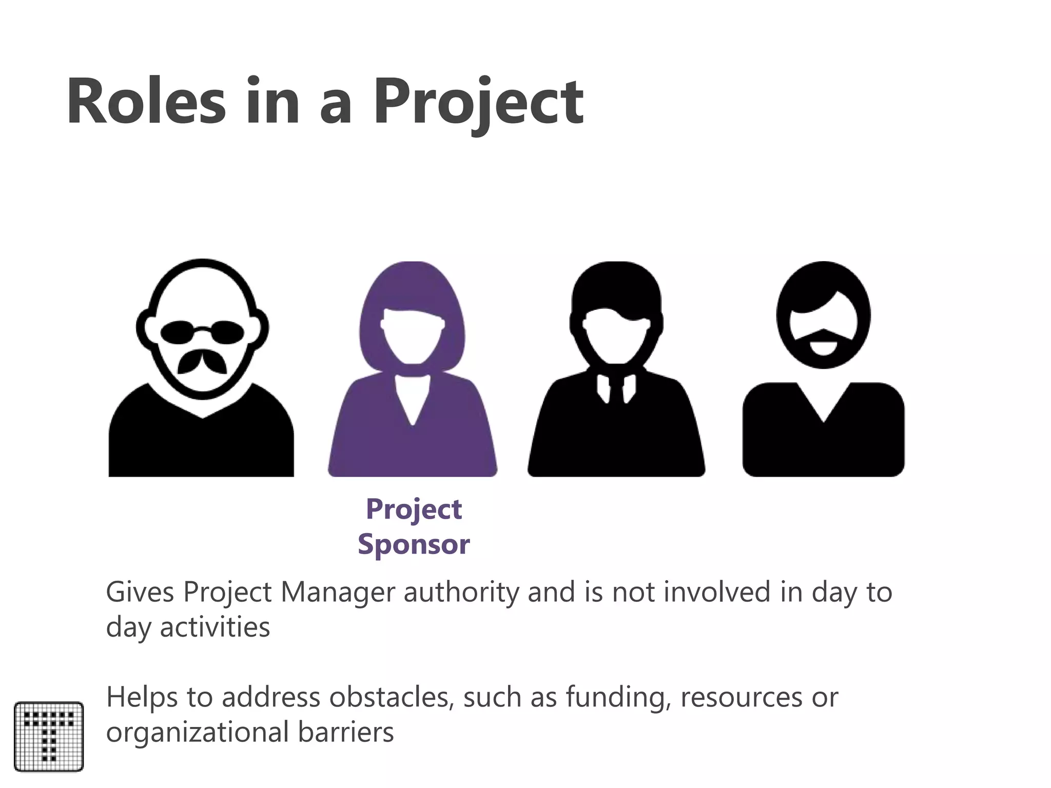 Roles in a Project
Project
Sponsor
Gives Project Manager authority and is not involved in day to
day activities
Helps to address obstacles, such as funding, resources or
organizational barriers
 