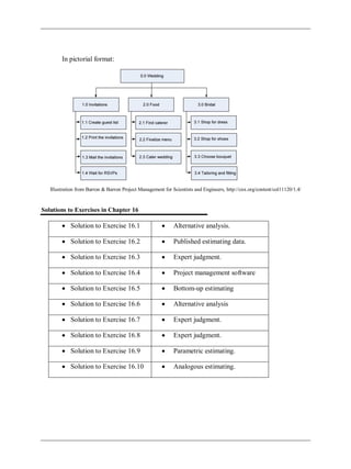 In pictorial format:
Illustration from Barron & Barron Project Management for Scientists and Engineers, http://cnx.org/content/col11120/1.4/
Solutions to Exercises in Chapter 16
Solution to Exercise 16.1 Alternative analysis.
Solution to Exercise 16.2 Published estimating data.
Solution to Exercise 16.3 Expert judgment.
Solution to Exercise 16.4 Project management software
Solution to Exercise 16.5 Bottom-up estimating
Solution to Exercise 16.6 Alternative analysis
Solution to Exercise 16.7 Expert judgment.
Solution to Exercise 16.8 Expert judgment.
Solution to Exercise 16.9 Parametric estimating.
Solution to Exercise 16.10 Analogous estimating.
 