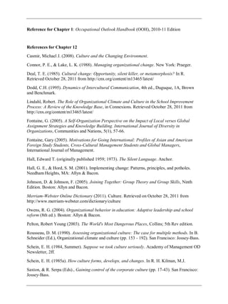 Reference for Chapter 1: Occupational Outlook Handbook (OOH), 2010-11 Edition
References for Chapter 12
Casmir, Michael J. (2008). Culture and the Changing Environment.
Connor, P. E., & Lake, L. K. (1988). Managing organizational change. New York: Praeger.
Deal, T. E. (1985). Cultural change: Opportunity, silent killer, or metamorphosis? In R.
Retrieved October 28, 2011 from http://cnx.org/content/m13465/latest/
Dodd, C.H. (1995). Dynamics of Intercultural Communication, 4th ed., Duguque, 1A, Brown
and Benchmark.
Lindahl, Robert. The Role of Organizational Climate and Culture in the School Improvement
Process: A Review of the Knowledge Base, in Connexions. Retrieved October 28, 2011 from
http://cnx.org/content/m13465/latest/
Fontaine, G. (2005). A Self-Organization Perspective on the Impact of Local verses Global
Assignment Strategies and Knowledge Building. International Journal of Diversity in
Organizations, Communities and Nations, 5(1), 57-66.
Fontaine, Gary (2005). Motivations for Going International: Profiles of Asian and American
Foreign Study Students, Cross-Cultural Management Students and Global Managers,
International Journal of Management.
Hall, Edward T. (originally published 1959; 1973). The Silent Language. Anchor.
Hall, G. E., & Hord, S. M. (2001). Implementing change: Patterns, principles, and potholes.
Needham Heights, MA: Allyn & Bacon.
Johnson, D. & Johnson, F. (2005). Joining Together: Group Theory and Group Skills, Ninth
Edition. Boston: Allyn and Bacon.
Merriam-Webster Online Dictionary (2011). Culture. Retrieved on October 28, 2011 from
http://www.merriam-webster.com/dictionary/culture
Owens, R. G. (2004). Organizational behavior in education: Adaptive leadership and school
reform (8th ed.). Boston: Allyn & Bacon.
Pelton, Robert Young (2003). The World's Most Dangerous Places, Collins; 5th Rev edition.
Rousseau, D. M. (1990). Assessing organizational culture: The case for multiple methods. In B.
Schneider (Ed.), Organizational climate and culture (pp. 153 - 192). San Francisco: Jossey-Bass.
Schein, E. H. (1984, Summer). Suppose we took culture seriously. Academy of Management OD
Newsletter, 2ff.
Schein, E. H. (1985a). How culture forms, develops, and changes. In R. H. Kilman, M.J.
Saxton, & R. Serpa (Eds)., Gaining control of the corporate culture (pp. 17-43). San Francisco:
Jossey-Bass.
 