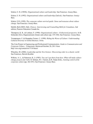 Schein, E. H. (1985b). Organizational culture and leadership. San Francisco: Jossey-Bass.
Schein, E. H. (1992). Organizational culture and leadership (2nd ed.). San Francisco: Jossey-
Bass.
Schein, E.H. (1999). The corporate culture survival guide: Sense and nonsense about culture
change. San Francisco: Jossey-Bass.
Shebib, Bob (2003). Bob. Choices: Interviewing and Counselling Skills for Canadians, 2nd
edition, Pearson Education Canada Inc.
Thompson, K. R., & Luthans, F. (1990). Organizational culture: A behavioral perspective. In B.
Schneider (Ed.), Organizational climate and culture (pp. 319-344). San Francisco: Jossey-Bass.
Trompenaars, F. & Hampden-Turner, C. (1998). Riding the Waves of Culture: Understanding
Cultural Diversity in Global Business. Irwin.
The Cain Project in Engineering and Professional Communication. Guide to Communication and
Corporate Culture. Connexions. Retrieved October 28, 2011 from
http://cnx.org/content/m17116/latest/
Wheatley, M. (2006). Leadership and the New Science: Discovering order in a chaotic world.
San Francisco, Berrett-Koehler
Wilkins, A. L., & Patterson, K. J. (1985). You can’t get there from here: What will make culture-
change projects fail. In R. H. Kilman, M. J. Saxton, & R. Serpa (Eds)., Gaining control of the
corporate culture (pp. 262-291). San Francisco: Jossey-Bass.
 