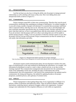 Page 48 of 135
6.4 Interpersonal Skills
Last but not least you also have to bring the ability onto the project to manage personal
relationships as well as dealing with issues as they arise. Here were talking about your
interpersonal skills as shown in Figure 6.3.
6.4.1 Communication
Project managers spend 90% of their time communicating. Therefore they must be good
communicators, promoting clear unambiguous exchange of information. As a project manager, it
is your job to keep a number of people well informed. It is essential that your project staff know
what is expected of them: what they have to do, when they have to do it, and what budget and
time constraints and quality specification they are working towards. If project staff does not
know what their tasks are, or how to accomplish them, then the entire project will grind to a halt.
If you do not know what the project staff is (or often is not) doing then you will be unable to
monitor project progress. Finally, if you are uncertain of what the customer expects of you, then
the project will not even get off the ground. Project communication can thus be summed up as
who needs what information and when.
Figure 6.3: Interpersonal skills required of a project manager.
Table from Barron & Barron Project Management for Scientists and Engineers, http://cnx.org/content/col11120/1.4/
All projects require sound communication plans, but not all projects will have the same
types of communication or the same methods for distributing the information. For example, will
information be distributed via mail or e-mail, is there a shared web site, or are face-to-face
meetings required? The communication management plan documents how the communication
needs of the stakeholders will be met, including the types of information that will be
communicated, who will communicate it, who receives the communication, the methods used to
communicate, the timing and frequency, the method for updating the plan as the project
progresses, escalation process, and a glossary of common terms.
6.4.2 Influence
Project management is about getting things done. Every organization is different in its
policies, modes of operations and underlying culture. There are political alliances, differing
motivations, confecting interest, and power struggles within every organization. A project
manager must understand all of the unspoken influences at work within an organization.
 