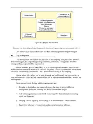 Figure 8.1: Project stakeholders.
Illustration from Barron & Barron Project Management for Scientists and Engineers, http://cnx.org/content/col11120/1.4/
Let's take a look at these stakeholders and their relationships to the project manager.
8.1 Top Management
Top management may include the president of the company, vice presidents, directors,
division managers, the corporate operating committee, and others. These people direct the
strategy and development of the organization.
On the plus side, you are more likely to have top management support, which means it
will be easier to recruit the best staff to carry out the project, and to acquire needed material and
resources; also visibility can enhance a PM's professional standing in the company.
On the minus side, failure can be quite dramatic and visible to all, and if the project is
large and expensive (most are), the cost of failure will be more substantial than for a smaller less
visible project.
Some suggestions in dealing with top management are:
Develop in-depth plans and major milestones that must be approved by top
management during the planning and design phases of the project.
Ask top management associated with your project for their information reporting
needs and frequency.
Develop a status reporting methodology to be distributed on a scheduled basis.
Keep them informed of project risks and potential impacts at all times.
 