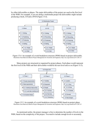 by either deliverables or phases. The major deliverables of the project are used as the first level
in the WBS. For example, if you are doing a multimedia project the deliverables might include
producing a book, CD and a DVD (Figure 15.4).
Figure 15.4: An example of a work breakdown structure (WBS) based on project deliverable.
Illustration from Barron & Barron Project Management for Scientists and Engineers, http://cnx.org/content/col11120/1.4/
Many projects are structured or organized by project phases. Each phase would represent
the first level of the WBS and their deliverables would be the next level and so on (Figure 15.5).
Figure 15.5: An example of a work breakdown structure (WBS) based on project phase.
Illustration from Barron & Barron Project Management for Scientists and Engineers, http://cnx.org/content/col11120/1.4/
As mentioned earlier, the project manager is free to determine the number of levels in the
WBS, based on the complexity of the project. You need to include enough levels to accurately
 