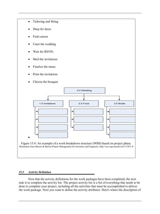 Tailoring and fitting
Shop for dress
Find caterer
Cater the wedding
Wait for RSVPs
Mail the invitations
Finalize the menu
Print the invitations
Choose the bouquet
Figure 15.4: An example of a work breakdown structure (WBS) based on project phase.
Illustration from Barron & Barron Project Management for Scientists and Engineers, http://cnx.org/content/col11120/1.4/
15.3 Activity Definition
Now that the activity definitions for the work packages have been completed, the next
task is to complete the activity list. The project activity list is a list of everything that needs to be
done to complete your project, including all the activities that must be accomplished to deliver
the work package. Next you want to define the activity attributes. Here's where the description of
 