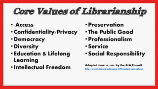 • Access
• Confidentiality/Privacy
• Democracy
• Diversity
• Education & Lifelong
Learning
• Intellectual Freedom
•Preservation
•The Public Good
•Professionalism
•Service
•Social Responsibility
Adopted June 29, 2004, by the ALA Council
http://www.ala.org/advocacy/intfreedom/corevalues
 