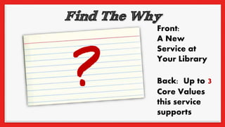 Front:
A New
Service at
Your Library
Back: Up to 3
Core Values
this service
supports
 
