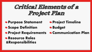 Purpose Statement
Scope Definition
Project Requirements
Resource Roles
&Responsibilities
Project Timeline
Budget
Communication Plan
 