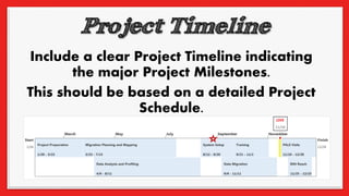 Include a clear Project Timeline indicating
the major Project Milestones.
This should be based on a detailed Project
Schedule.
 