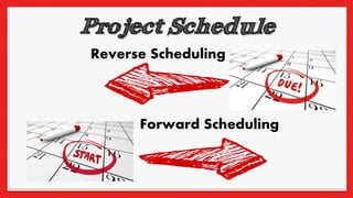 Forward Scheduling
Reverse Scheduling
 