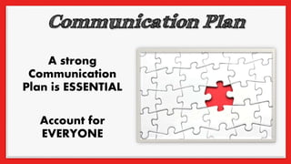 A strong
Communication
Plan is ESSENTIAL
Account for
EVERYONE
 
