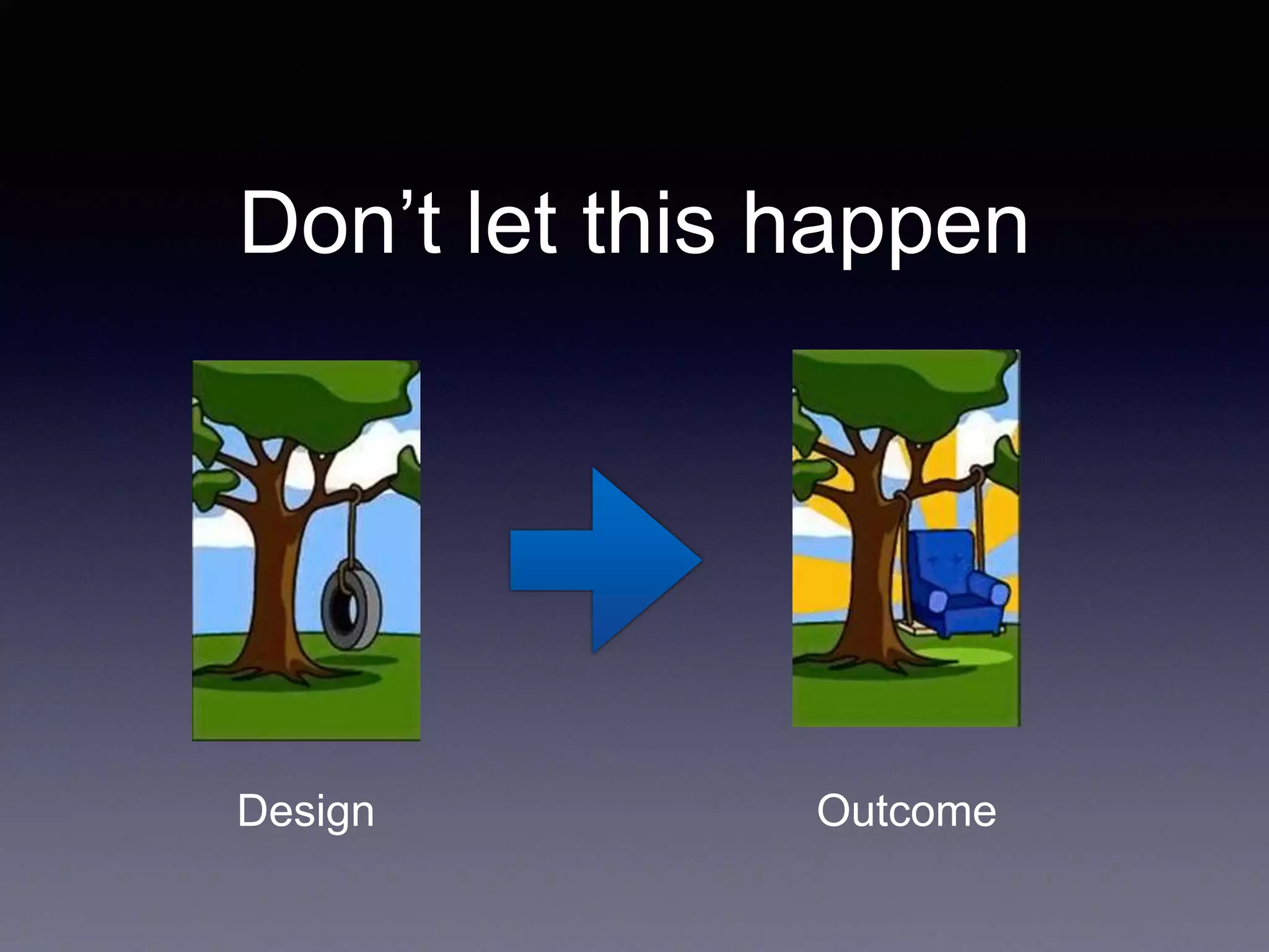 Don’t let this happen
OutcomeDesign
 