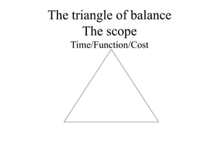 The triangle of balance
The scope
Time/Function/Cost
 