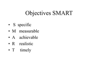 Objectives SMART
• S specific
• M measurable
• A achievable
• R realistic
• T timely
 