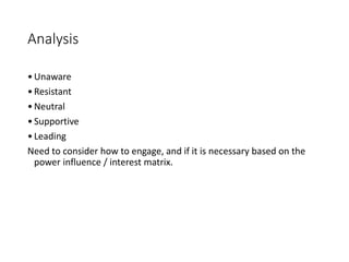 Analysis
•Unaware
•Resistant
•Neutral
•Supportive
•Leading
Need to consider how to engage, and if it is necessary based on the
power influence / interest matrix.
 