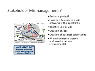 Stakeholder Mismanagement ?
•Fantastic project!
•Links east & west coast rail
networks with airport links
•Benefit ; Cost of 2.8
•Creation of Jobs
•Creation of business opportunity
•All environmental aspects
addressed – net +ve
environmental
 