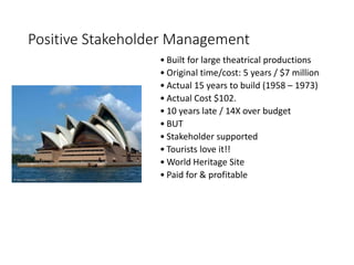 Positive Stakeholder Management
• Built for large theatrical productions
• Original time/cost: 5 years / $7 million
• Actual 15 years to build (1958 – 1973)
• Actual Cost $102.
• 10 years late / 14X over budget
• BUT
• Stakeholder supported
• Tourists love it!!
• World Heritage Site
• Paid for & profitable
 