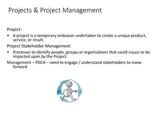 Projects & Project Management
Project:
• A project is a temporary endeavor undertaken to create a unique product,
service, or result.
Project Stakeholder Management
• Processes to identify people, groups or organisations that could impact or be
impacted upon by the Project.
Management – PDCA – need to engage / understand stakeholders to move
forward
 