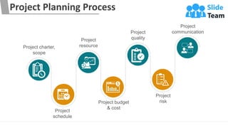 Project Management Steps And Process Powerpoint Presentation Slide | PPT