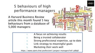 1. A focus on achieving results
2. Being a trusted collaborator
3. Strong professional expertise, up to date
4. Link strategy to meaningful goals
5. Marketing their work well
A Harvard Business Review
article this month found 5 key
behaviours from a database of
5,000 managers:
https://www.xpert.chat/profession1/project-managers?ref=jd8q0
 
