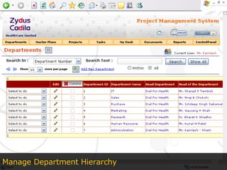 Manage Department Hierarchy 