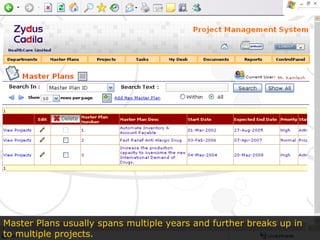 Master Plans usually spans multiple years and further breaks up in  to multiple projects. 