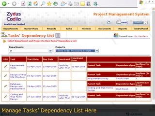 Manage Tasks’ Dependency List Here 