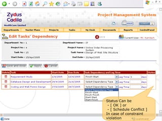 Status Can be   - [ OK ] or  - [ Schedule Conflict ]  In case of constraint violation 