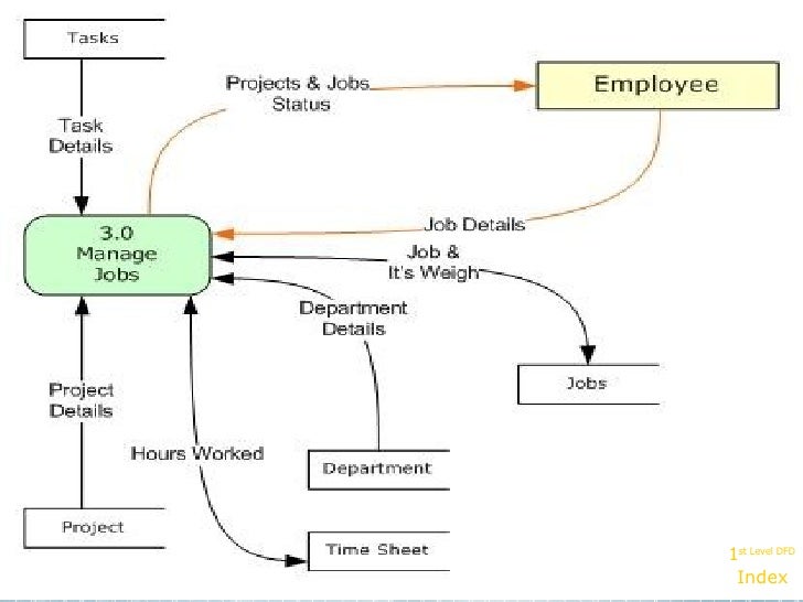 history of psychology essay book