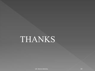 THANKS
DR. RICHA SINGHAL 22
 
