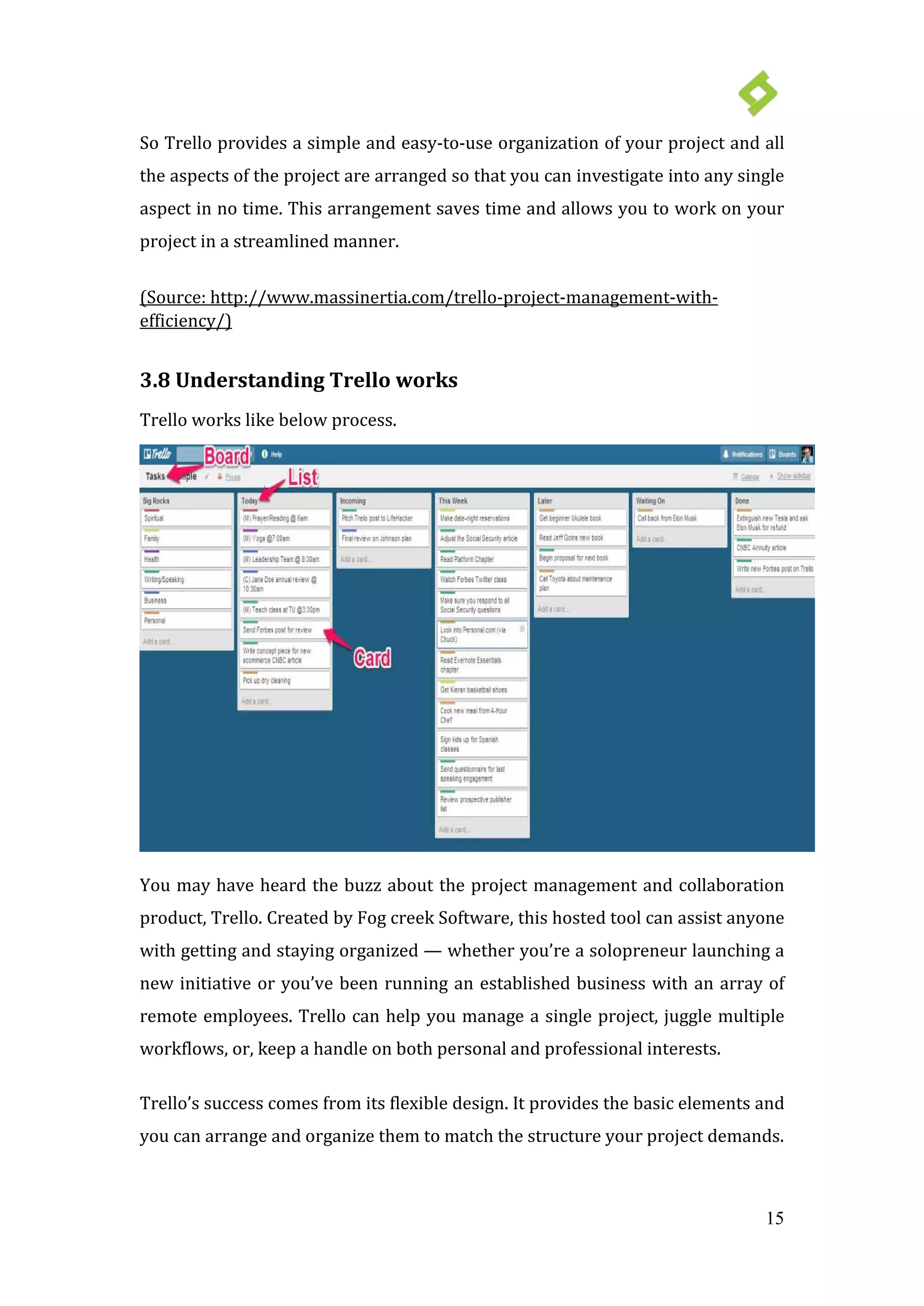 15
So Trello provides a simple and easy-to-use organization of your project and all
the aspects of the project are arranged so that you can investigate into any single
aspect in no time. This arrangement saves time and allows you to work on your
project in a streamlined manner.
3.8 Understanding Trello works
(Source: http://www.massinertia.com/trello-project-management-with-
efficiency/)
Trello works like below process.
You may have heard the buzz about the project management and collaboration
product, Trello. Created by Fog creek Software, this hosted tool can assist anyone
with getting and staying organized — whether you’re a solopreneur launching a
new initiative or you’ve been running an established business with an array of
remote employees. Trello can help you manage a single project, juggle multiple
workflows, or, keep a handle on both personal and professional interests.
Trello’s success comes from its flexible design. It provides the basic elements and
you can arrange and organize them to match the structure your project demands.
 