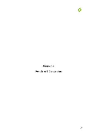 29
Chapter-4
Result and Discussion
 