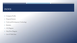 INDEX
➢ Company Profile
➢ Proposed System
➢ Tools and Development Technology
➢ Modules
➢ E R Diagram
➢ Data Flow Diagram
➢ List of Table Data
3
 