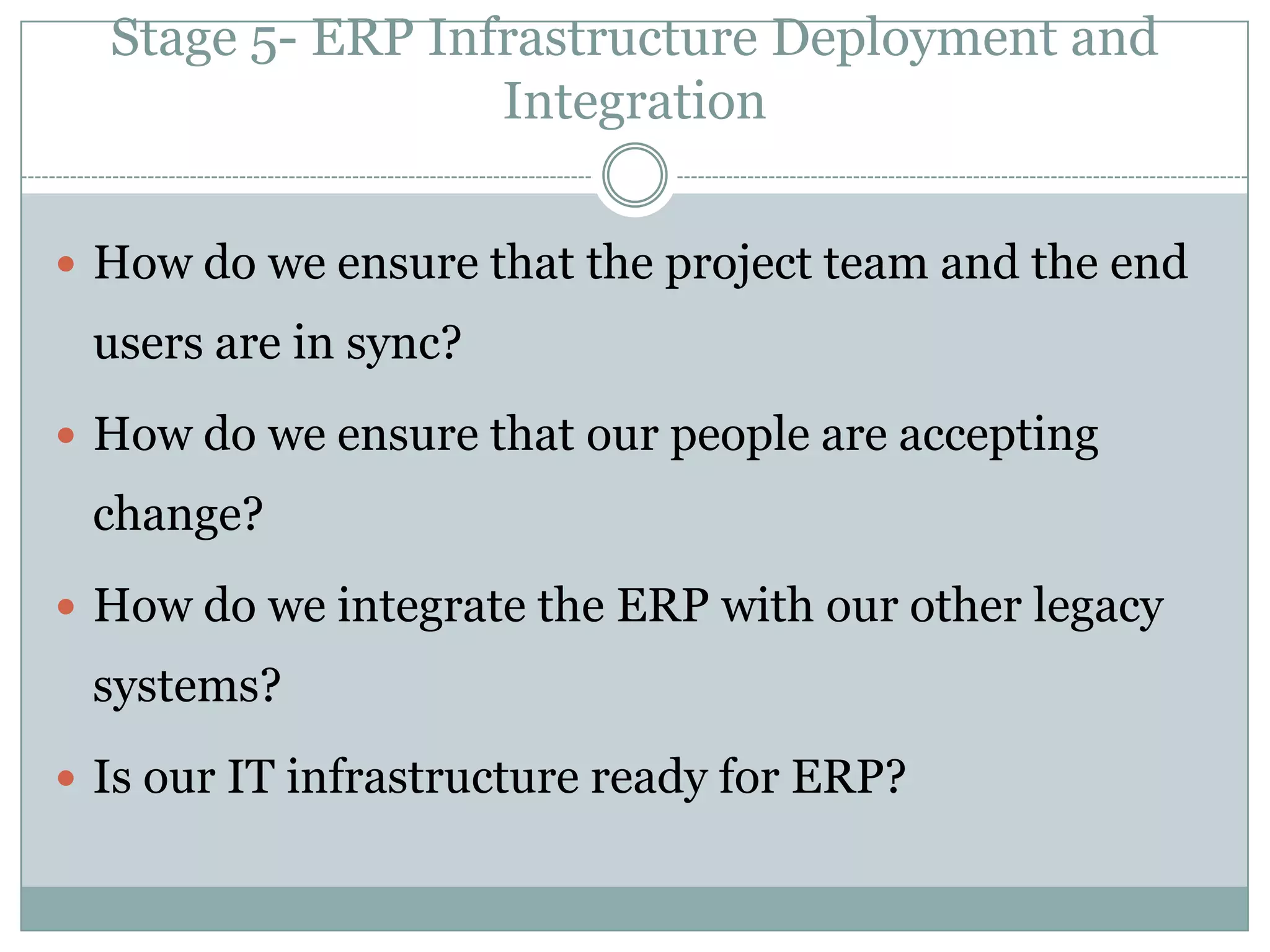 Stage 1-Solution InquiryAre we ready for ERP?How will an ERP help our business?Have we considered other solution areas beyond ERP?Who will lead our implementation effort?