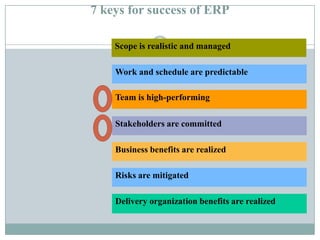 7 keys for success of ERPScope is realistic and managedWork and schedule are predictableTeam is high-performingStakeholders are committedBusiness benefits are realizedRisks are mitigatedDelivery organization benefits are realized
