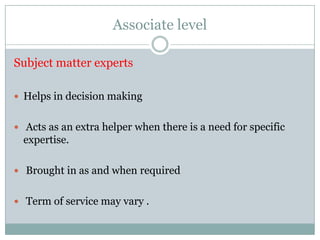 EncouragementExecutive level SponsorThe person or group that provides financial resources for the          project.    Has a major stake in the project outcome.    Has an active role in chartering the project.    Acts as an interface between the project core team and the           executive team.
