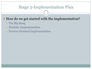 Expectations falls short