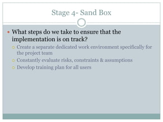 ERP Implementation Life CycleSolution EnquiryERP Approach & Package selectionImplementation PlanSand BoxERP Infrastructure, Deployment & IntegrationOperationsExtending the Enterprise