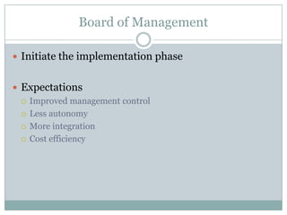 Board of ManagementInitiate the implementation phaseExpectationsImproved management controlLess autonomyMore integrationCost efficiency