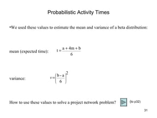 Probabilistic Activity Times We used these values to estimate the mean and variance of a beta distribution: mean (expected time): variance: How to use these values to solve a project network problem? ( to p32) 