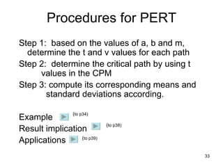 Procedures for PERT Step 1:  based on the values of a, b and m,  determine the t and v values for each path  Step 2:  determine the critical path by using t  values in the CPM Step 3: compute its corresponding means and    standard deviations according. Example  Result implication Applications ( to p34) ( to p38) ( to p39) 