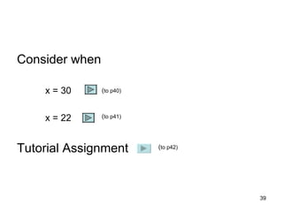 Consider when x = 30 x = 22 Tutorial Assignment  ( to p40) ( to p41) ( to p42) 