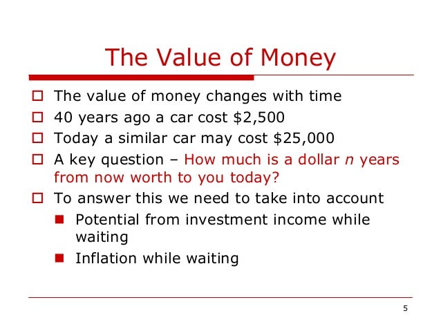 College Vs High School Essay Discuss The Importance Of Time Value Of Money To An Organization And To High School Admission Essay Examples also Old English Essay Discuss The Importance Of Time Value Of Money To An Organization And Research Essay Topics For High School Students