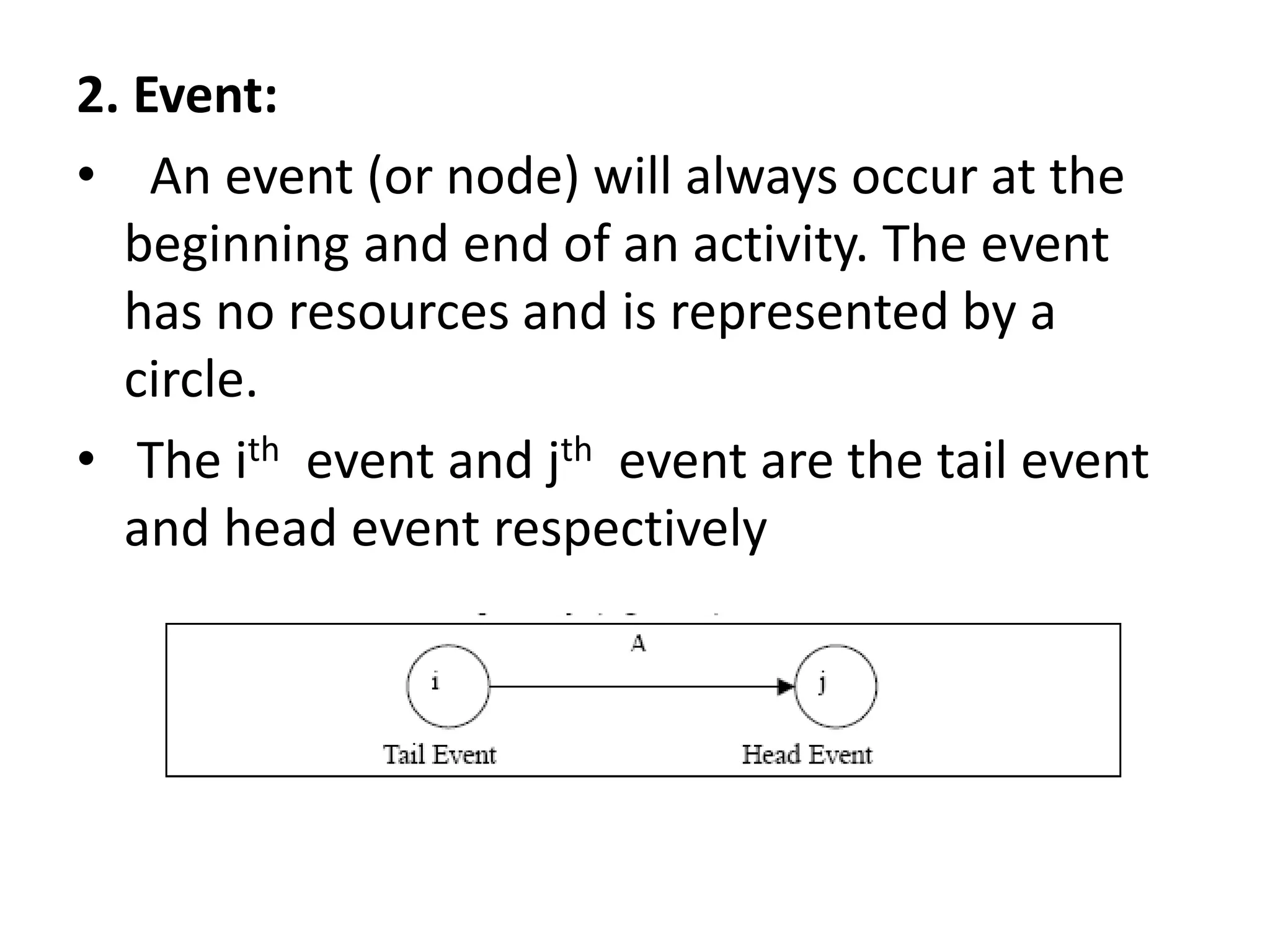 2. Event:
• An event (or node) will always occur at the
beginning and end of an activity. The event
has no resources and is represented by a
circle.
• The ith event and jth event are the tail event
and head event respectively
 