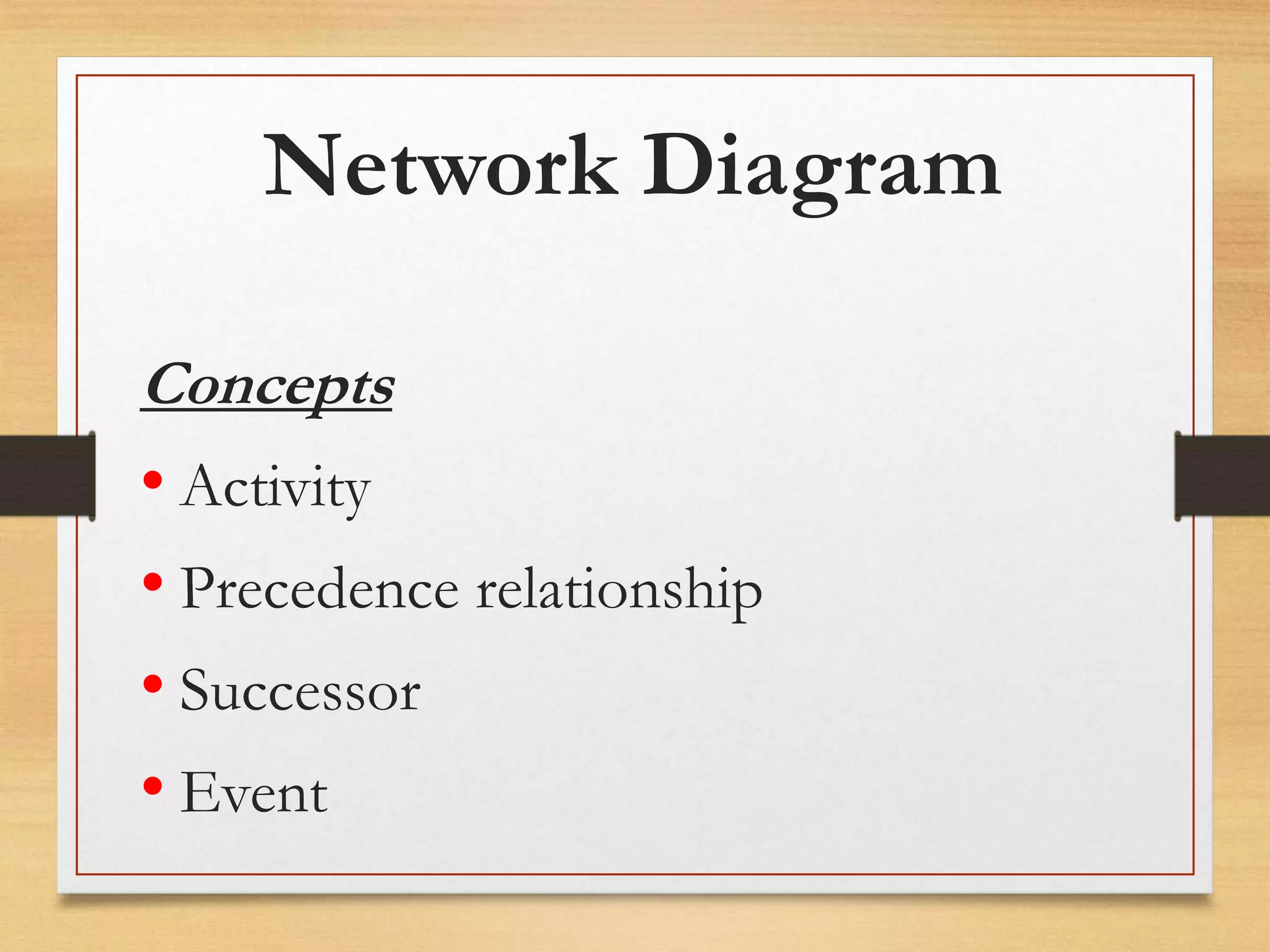Network Diagram
Concepts
• Activity
• Precedence relationship
• Successor
• Event
 