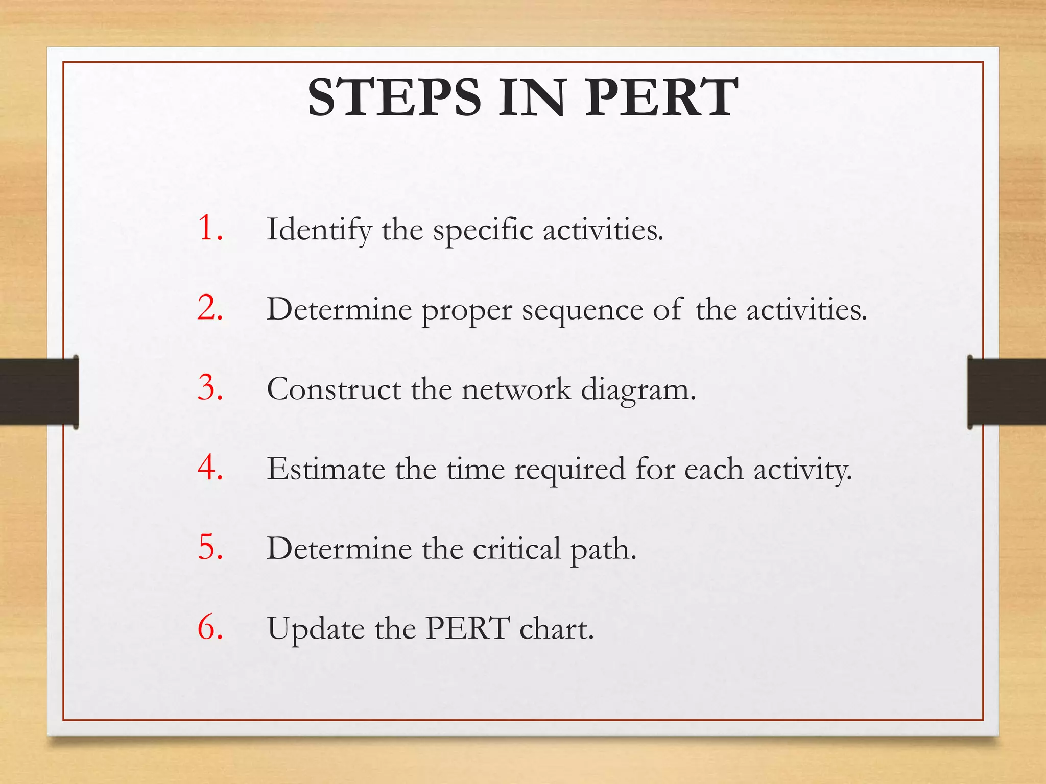 STEPS IN PERT
1. Identify the specific activities.
2. Determine proper sequence of the activities.
3. Construct the network diagram.
4. Estimate the time required for each activity.
5. Determine the critical path.
6. Update the PERT chart.
 