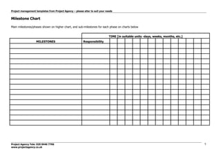 Project management templates from Project Agency – please alter to suit your needs
Project Agency Tele: 020 8446 7766
www.projectagency.co.uk
5
Milestone Chart
Main milestones/phases shown on higher chart, and sub-milestones for each phase on charts below
TIME [in suitable units -days, weeks, months, etc.]
MILESTONES Responsibility
 