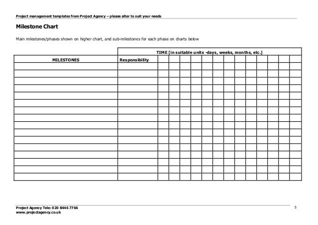 project management milestone template zrom tk milestone charts project management