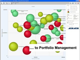 ..... to Portfolio Management 