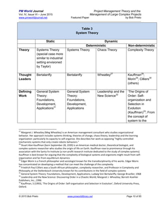 Project management theory and management of large complex projects ...